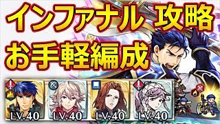 【FEH】継承不要！聖印も軽い！お手軽編成！で伝承英雄戦ヘクトル［インファナル］を攻略してまいります！