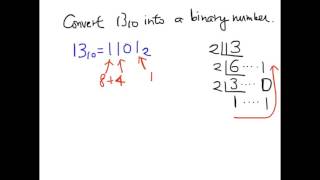 2.4b Convert Denary to Binary