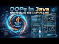 Java OOPs Explained | 4 Pillars of Object-Oriented Programming #java #oopsconcept