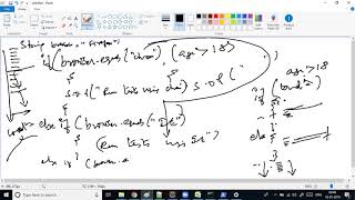 session-14- CoreJava- Conditional statements and Loops