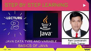 Java lecture 2 Identifier Data Type Variable Identifier