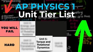 Ranking EVERY UNIT in AP Physics 1 by DIFFICULTY