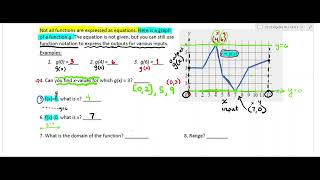 IF.2 Notes Function Notation using a graph trial 3
