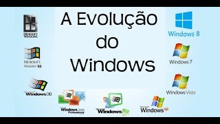 A História e Evolução do Windows