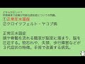 認知症の理解③ 介護福祉士過去問スピードチェック【聞くだけ過去問対策】【介護福祉士】【ケアパンの森】【再】