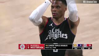 Russell Westbrook 8 pts 3 ast 3 stl vs Los Angeles Lakers | 2024-02-28