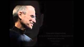 Steve Jobs Motivational Speech
