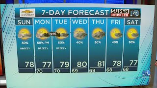 WAVY Weather Morning Update | Sept. 15, 2024