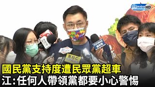 國民黨支持度遭民眾黨超車　江啟臣：任何人帶領黨都要小心警惕｜中時新聞網