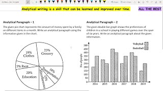 Analytical paragraph class 10