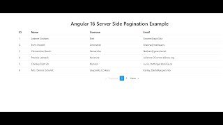 Angular 16 Server Side Pagination Example