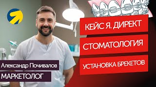 Продвижение стоматологии кейс Яндекс Директ. Брекеты