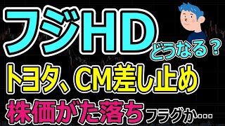 【今週の相場】フジHD中居くんの女性問題に終わらずトヨタなどCM差し止めで株価暴落の兆しか