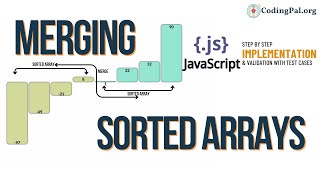 Merge Two Sorted Arrays Into One Javascript implementation || Sorting Algorithms || CodingPal.org
