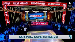 Президент сайлауы: Алғашқы Exit poll нәтижесі белгілі болды