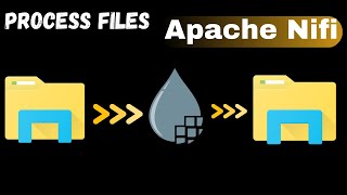 How to Move and Process Files Using Apache NiFi | Beginners Friendly Tutorial