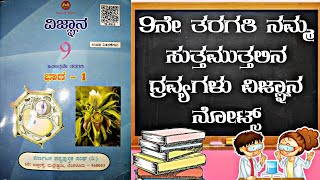 9ನೇ ತರಗತಿ ನಮ್ಮ ಸುತ್ತಮುತ್ತಲಿನ ದ್ರವ್ಯಗಳು ವಿಜ್ಞಾನ ನೋಟ್ಸ್‌|9thStandard Science Chapter1 Notes in Kannada