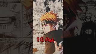 Top 10 Most Powerful characters in Naruto | Just Enjoy | (♥ω♥*)