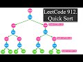 912. Sort an Array | Quick Sort