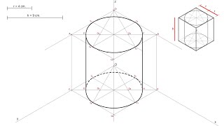 How to draw an Isometric Cylinder