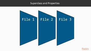 Swift 4 Protocol-Oriented Programming :Swift as Object-Oriented Programming Lang|packtpub.com