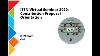 ITEN Virtual Seminar Contribution Proposal Orientation