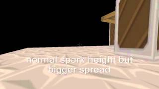 Java LWJGL3D :: Simple Spark Particle Test