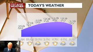Sunshine, some Clouds and Mild for Wednesday