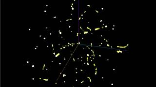 Embedding projector - visualization of high-dimensional data - Edited