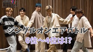 ジングルオンエアバトル6位～4位は?【SixTONES文字起こし】