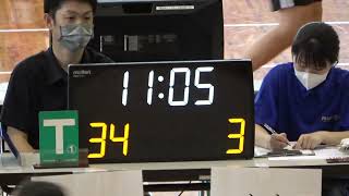 第36回全国小学生大会福島予選会【女子】決勝　対いわき戦（後半）