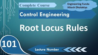 Root Locus Rules Explained: Loci, Asymptotes, Break Away, Angle of Departure & Axis Intersection