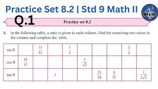 Practice Set 8.2 | Q.1 | L.8 Trigonometry | 9th Math II Std 9 Geometry