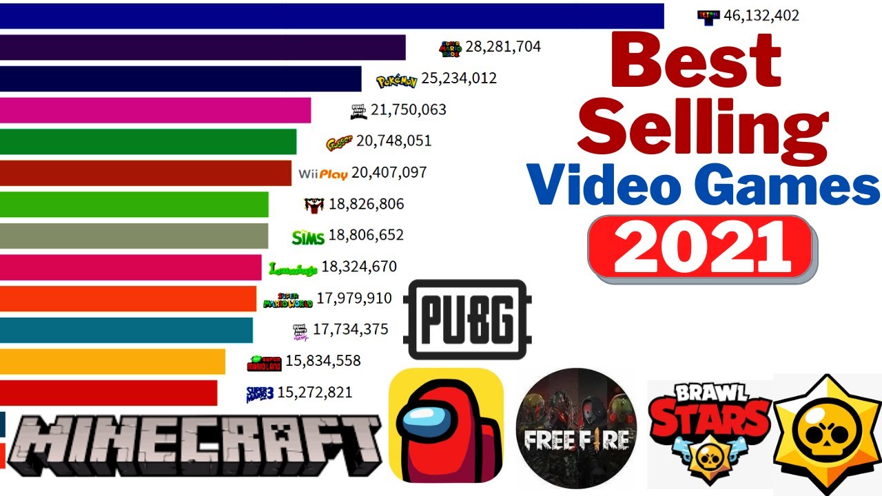 Top 15 Best Selling Video Games Of All Time 2021 || Most Sold Video ...