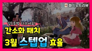 [검은사막M] 길드토벌 다쓰기! 검은돌신전 보상변경 등 (3/19 패치노트리뷰)