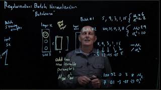 CS 152 NN—12: Regularization: Batch Normalization
