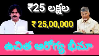 ₹25 లక్షల ఉచిత ఆరోగ్య భీమా ఎలా పొందాలి? ఎవరు అర్హులు ?