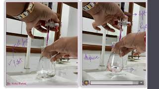 Redox Titration: Ferrous sulphate with potassium permanganate