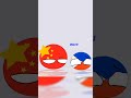 Pov: China And Philippines #memes #countryballsedit #countryballs #philippines #china