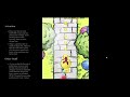 Naughty Squirrel Game In JavaScript With Source Code | Source Code & Projects