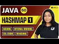 Hashmap - Hashing, Internal Working, Collisions & Rehashing | Lecture 60 | JAVA and DSA