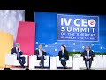 How the Americas Are Working Toward Climate Action Panel | CEO Summit of the Americas 2022