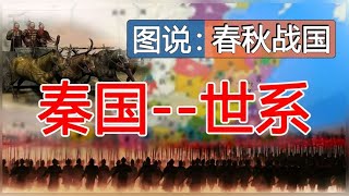 秦国世系传递《图说：春秋战国》【时间简史】