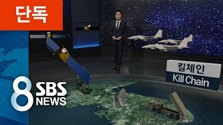 [단독] 정찰 위성도 없는 킬 체인 시스템 결국 감사 / SBS