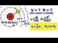 Physics - Modern Physics (17 of 26) The Bohr Atom: Velocity and Radius of the Electron