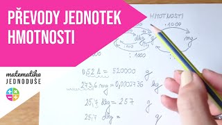 Převody jednotek hmotnosti