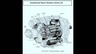 Sundstrand Sauer Danfoss Series 20 Heavy Duty Series \u0026 Types