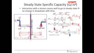 pumping test analysis part2