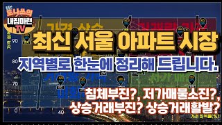 최신 서울시 구별 아파트시장 동향