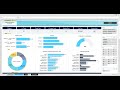 Dashboard for Project Management - Buy from https://premiumexcel.etsy.com